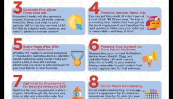 10 טיפים חיוניים לשיווק במדיה חברתית להצלחה