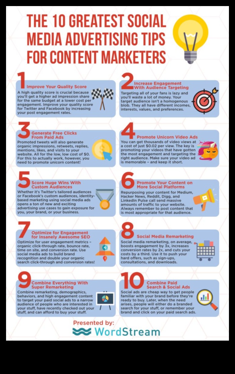 10 טיפים חיוניים לשיווק במדיה חברתית להצלחה