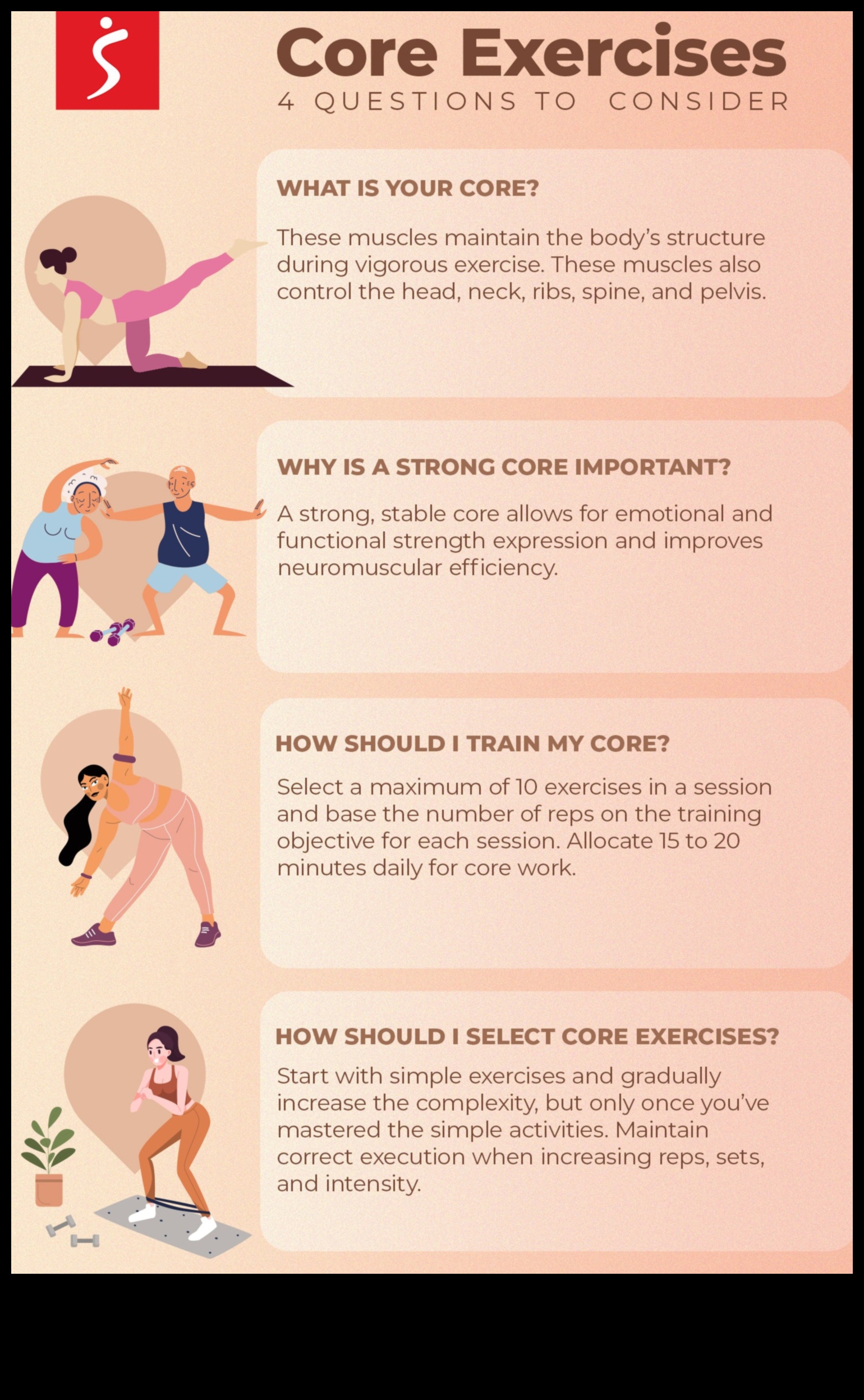 יסודות אב: שליטה ביסודות של תרגילי חיזוק הליבה