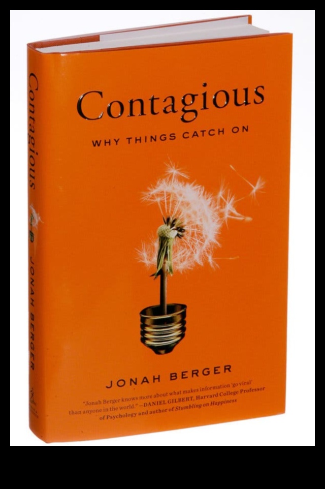 כיצד ליצור כרוניקות מדבקות שהופכות לוויראליות 3 כרוניקות מדבקות: יצירת סיפורים המיועדים לתהילה ויראלית