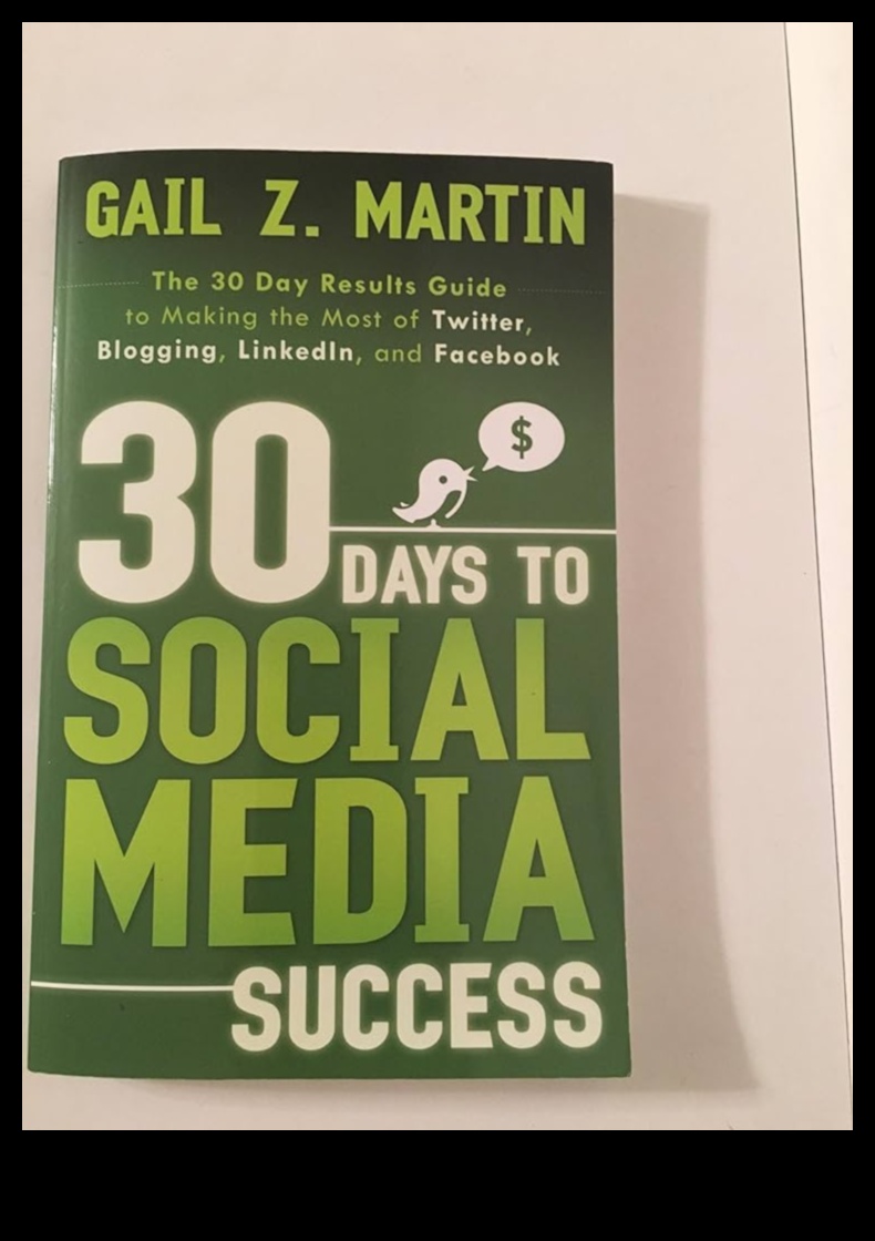 שביל הציוץ: יצירת אסטרטגיה לניצחון מדיה חברתית