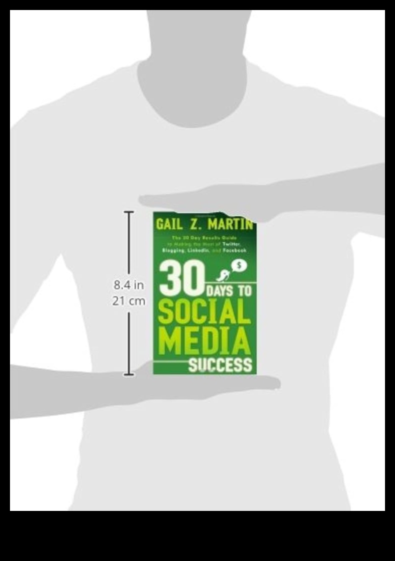 שביל הציוץ: יצירת אסטרטגיה לניצחון מדיה חברתית