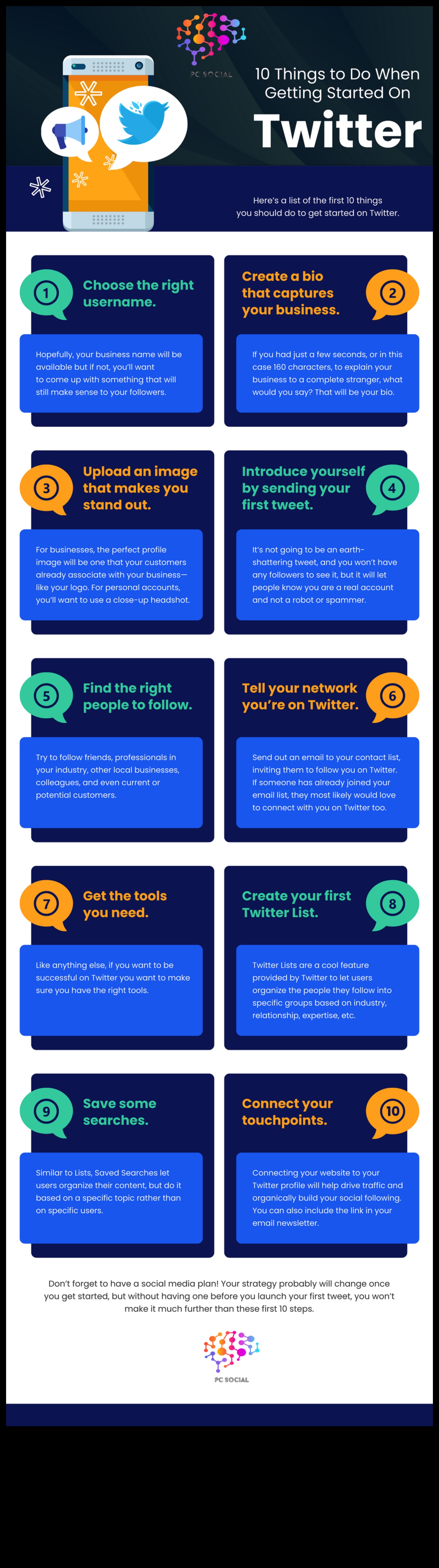 שביל הציוץ: יצירת אסטרטגיה לניצחון מדיה חברתית