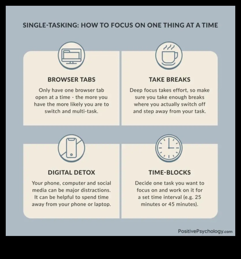 חוכמת ההווה: תובנות מלב תרגולי מיינדפולנס