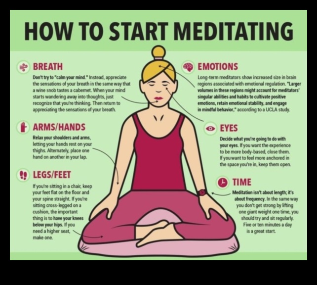 מקדש יוגה מדריך לניווט בשלווה במדיטציה 4 מקדש יוגה: ניווט שלווה במדיטציה