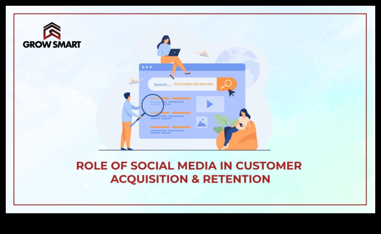 כיצד שיווק במדיה חברתית בונה נאמנות לקוחות 7 אסטרטגיות מוכחות 2 כיצד שיווק במדיה חברתית יכול לעזור בבניית נאמנות לקוחות?