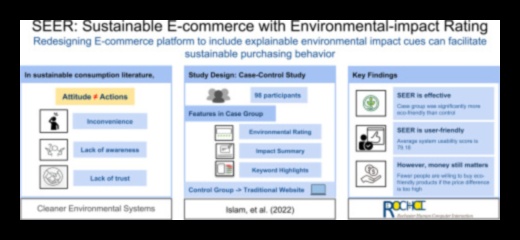 הרואה החברתי: מבט אל העתיד של קשרים מקוונים