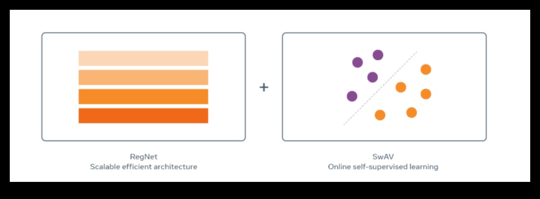הרואה החברתי: מבט אל העתיד של קשרים מקוונים