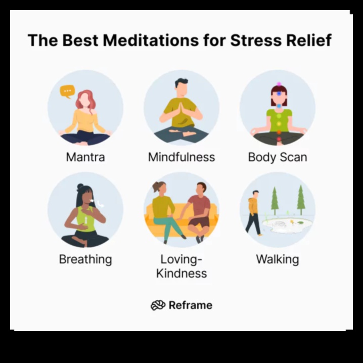 חיים ללא מתחים: פתיחת סודות המדיטציה