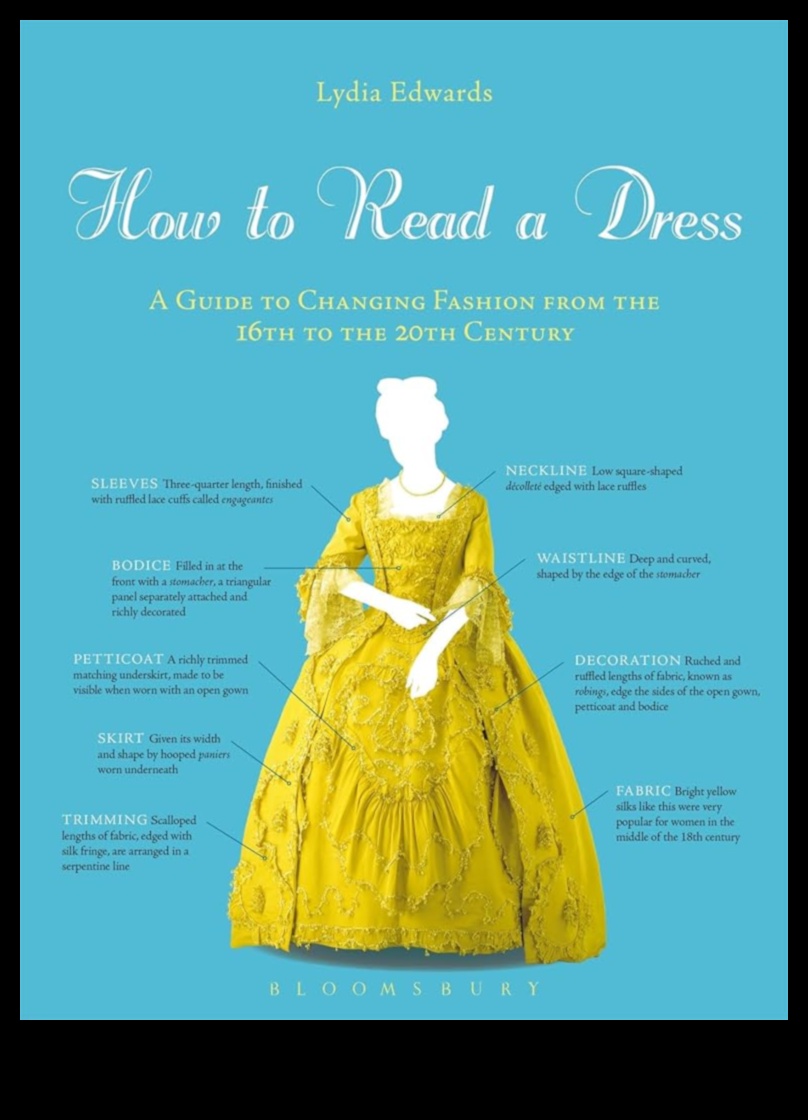 פענוח שמלה: פתיחת הסודות של מגמות לבוש מודרניות