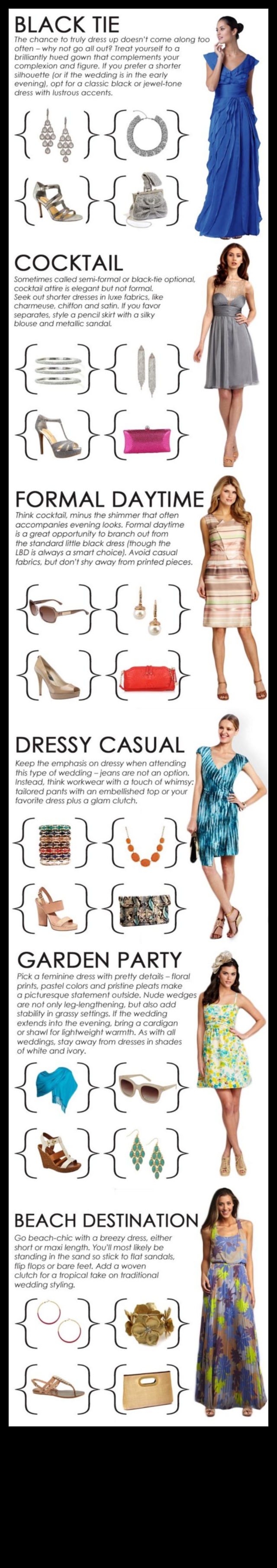 פענוח שמלה: פתיחת הסודות של מגמות לבוש מודרניות