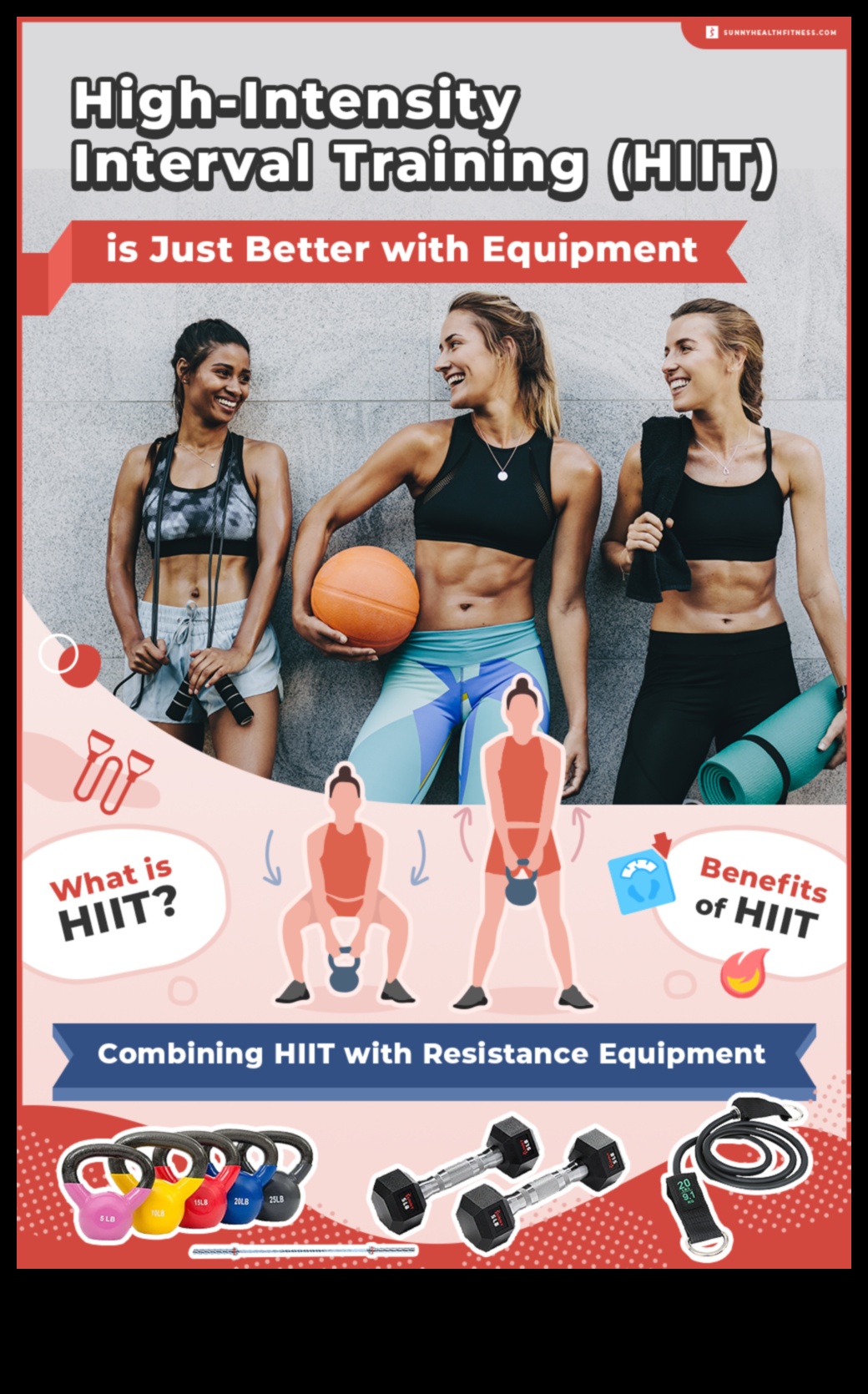 תוצאות מקסימליות: ציוד כושר בעצימות גבוהה לאימוני כוח