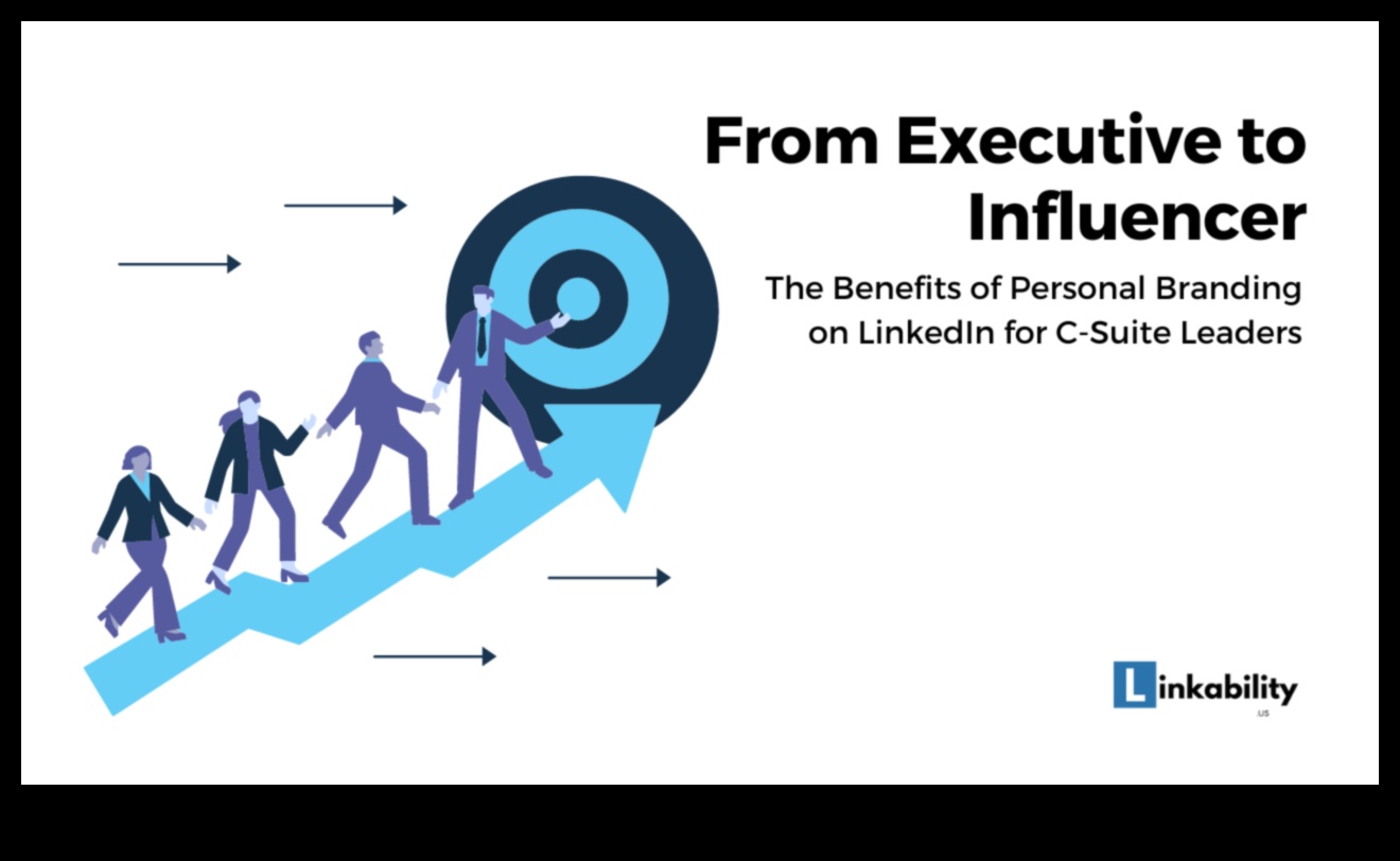 LinkedIn Luminary: שליטה בנוף הרשתות המקצועי