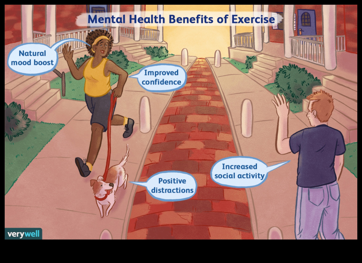 אימון אירובי רוגע קרדיו ומדע הרווחה הרגשית 4 רוגע קרדיו: כיצד פעילות אירובית מקדמת רווחה רגשית