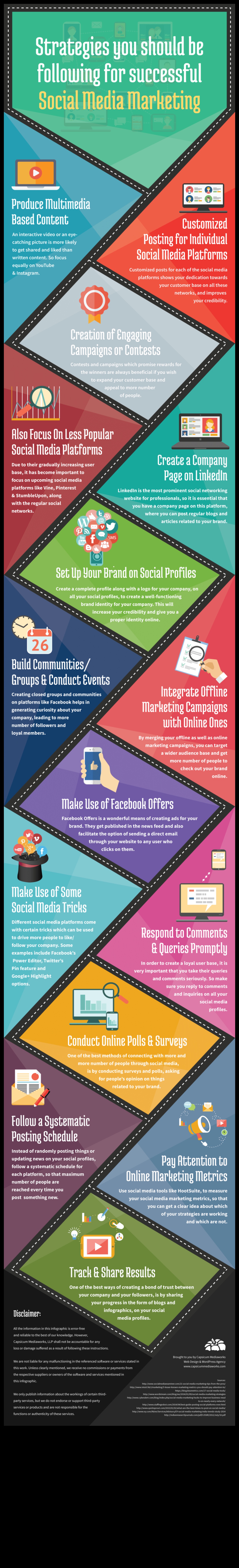 10 טיפים חיוניים לשיווק במדיה חברתית להצלחה