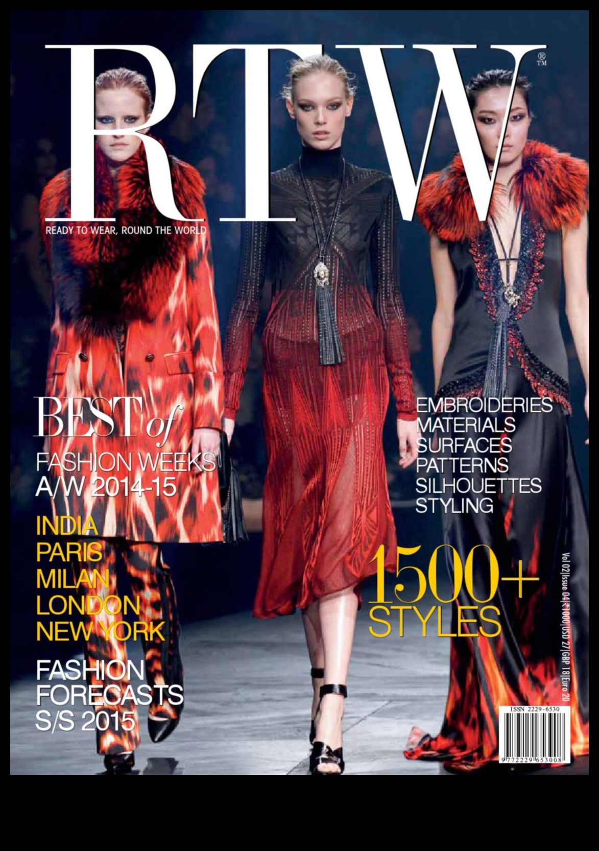 Glamour Galore Gazette: הישאר מעודכן על פסגת הטרנדים