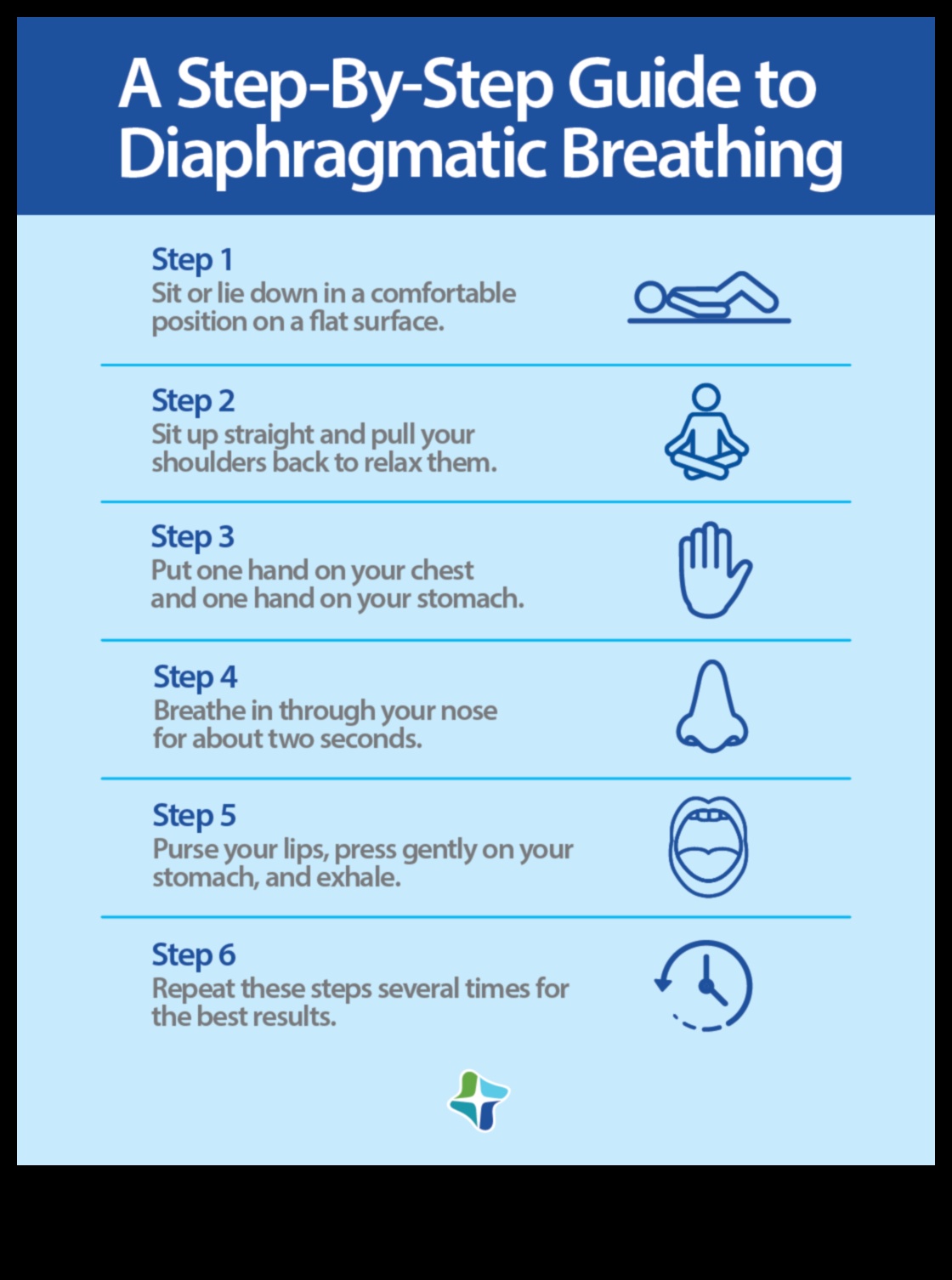 לנשום בקלות: מדריך להפחתת מתח יומית באמצעות נשימה מודעת