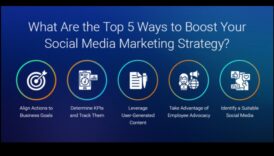 איך לשפר את העסק שלך עם שיווק במדיה חברתית