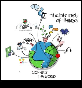 הרואה החברתי: מבט אל העתיד של קשרים מקוונים