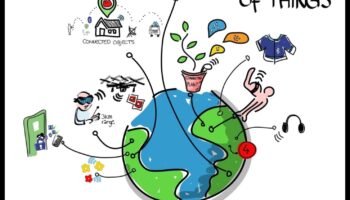 הרואה החברתי: מבט אל העתיד של קשרים מקוונים