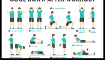 הנאה לאחר אימון: השגת רגיעה מוחלטת עם התקררות יעילה