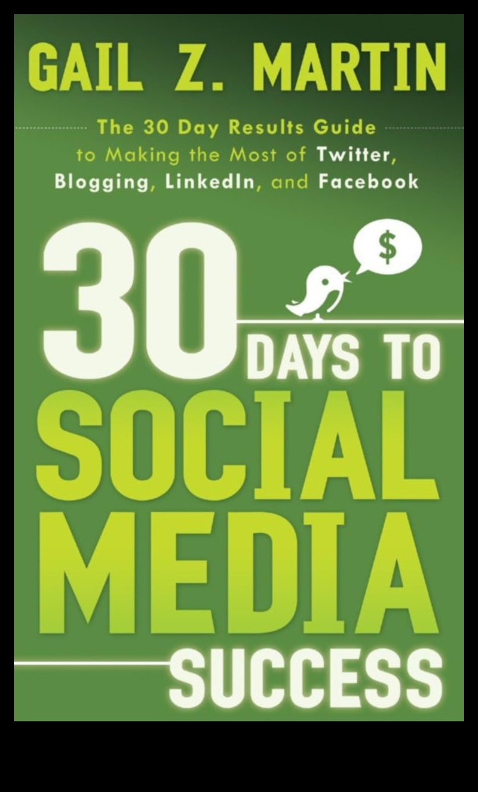 שביל הציוץ: יצירת אסטרטגיה לניצחון מדיה חברתית